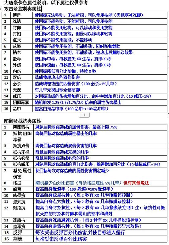 今日科普一下！成人用品店里面的东西大概多少钱,百科词条爱好_2024最新更新