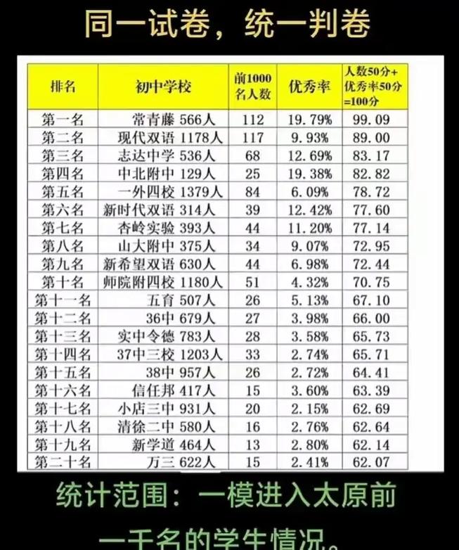 今日科普一下！中考专用体育鞋推荐,百科词条爱好_2024最新更新