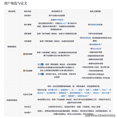 今日科普一下！开个无人售货成人用品要多少钱,百科词条爱好_2024最新更新