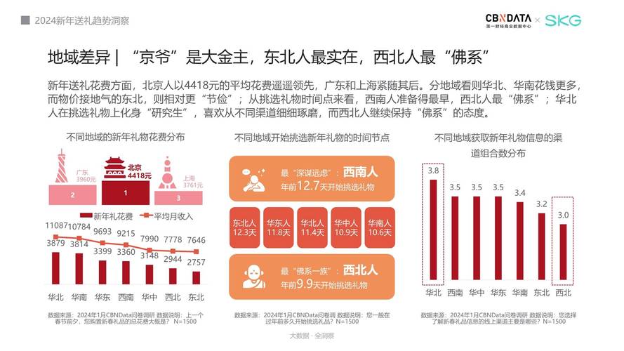 今日科普一下！2024新澳门六长期免费公开,百科词条爱好_2024最新更新