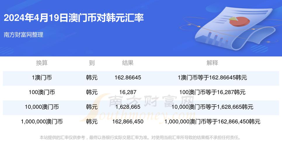 今日科普一下！澳门精准免费资料大全49码,百科词条爱好_2024最新更新