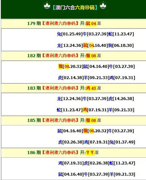 今日科普一下！澳门最准的开奖资料结果,百科词条爱好_2024最新更新