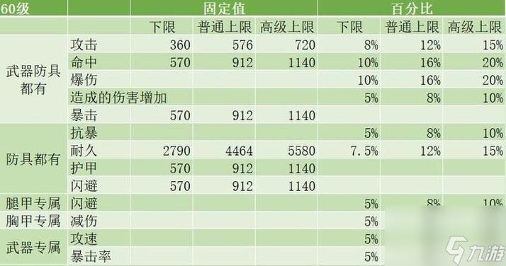 今日科普一下！新澳门2024免费资料大全,百科词条爱好_2024最新更新