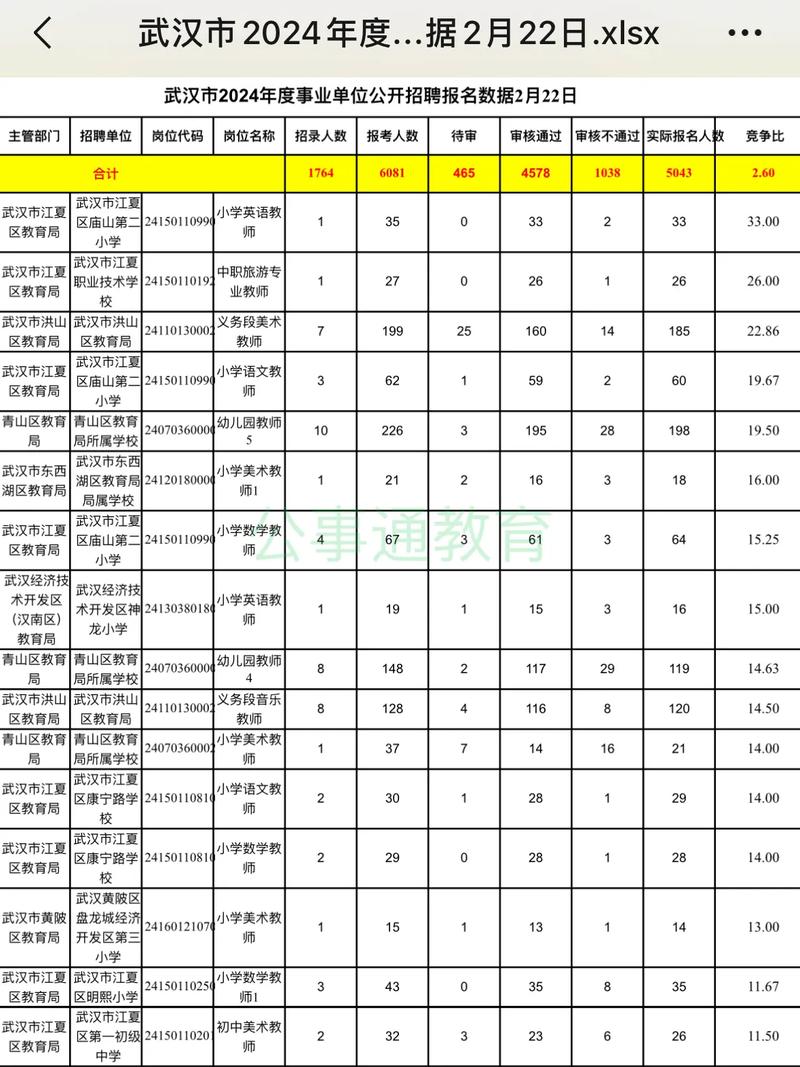 今日科普一下！三中三免费公开期期最准的,百科词条爱好_2024最新更新