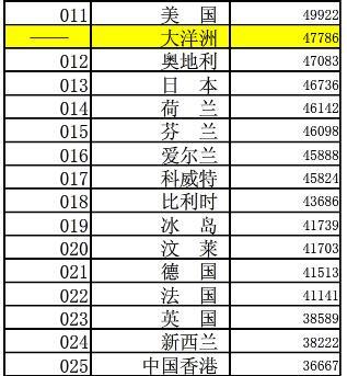 今日科普一下！物流到伊拉克,百科词条爱好_2024最新更新