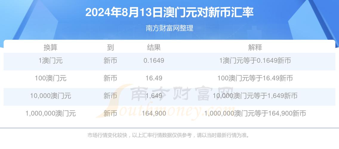 今日科普一下！全网最精准澳门资料123,百科词条爱好_2024最新更新