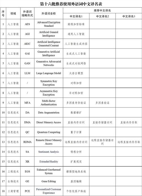 今日科普一下！澳门211期六会彩开奖记录,百科词条爱好_2024最新更新