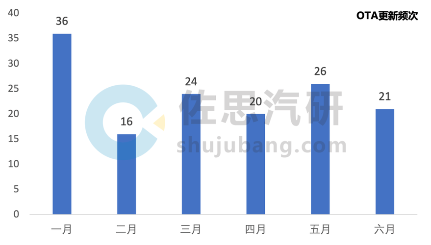 今日科普一下！亚洲在线免费观看高清,百科词条爱好_2024最新更新