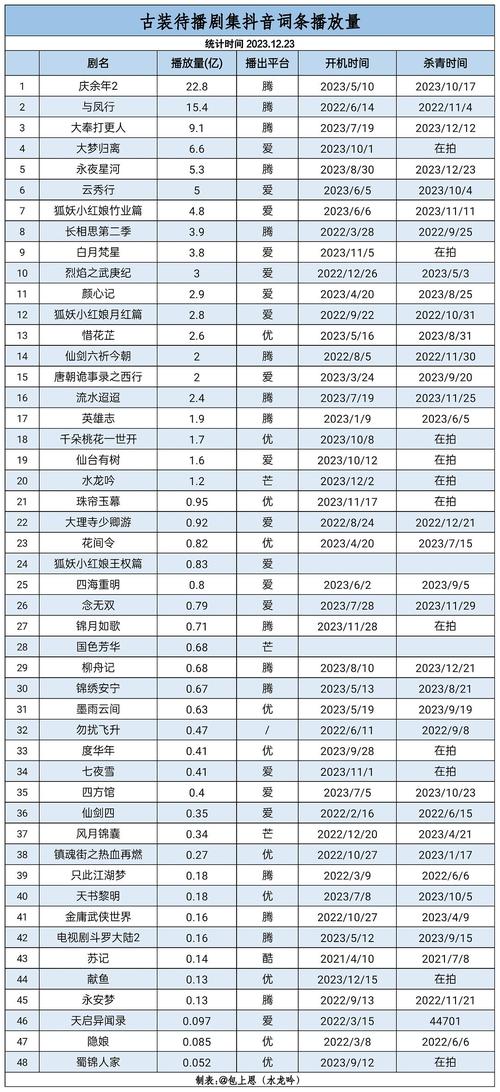 今日科普一下！免费高清av在线观看,百科词条爱好_2024最新更新