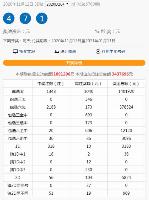 今日科普一下！开奖大厅开奖公告7月16日,百科词条爱好_2024最新更新