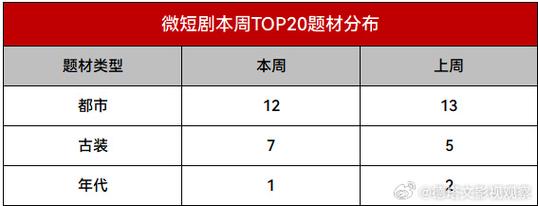 今日科普一下！全年资料免费大全将军令,百科词条爱好_2024最新更新