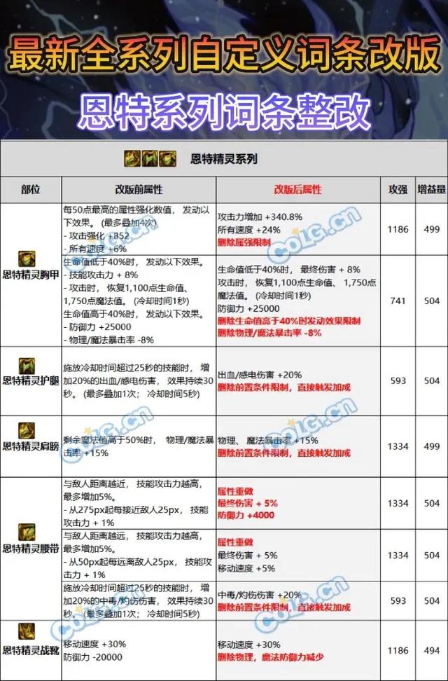 今日科普一下！老九门澳门最准资料,百科词条爱好_2024最新更新